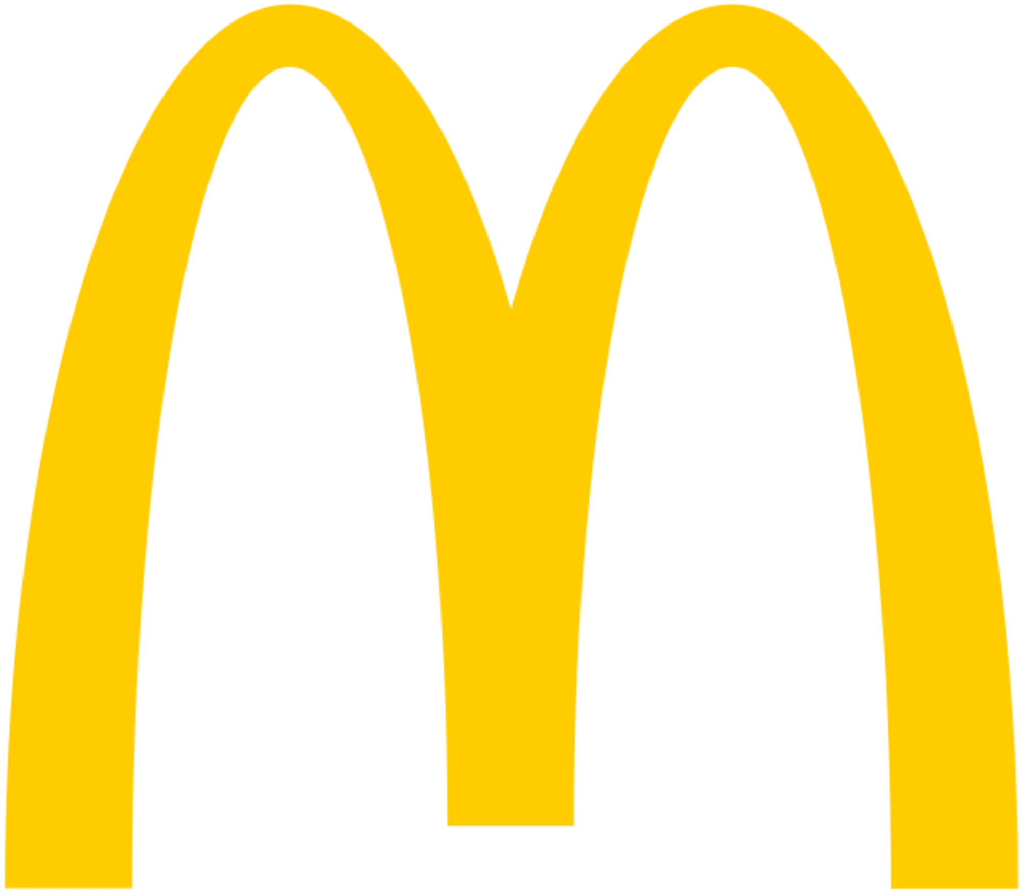 Mc Donalds Golden Arches